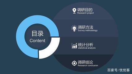 大型商場營銷方案之市場調研 精準洞察，決勝未來